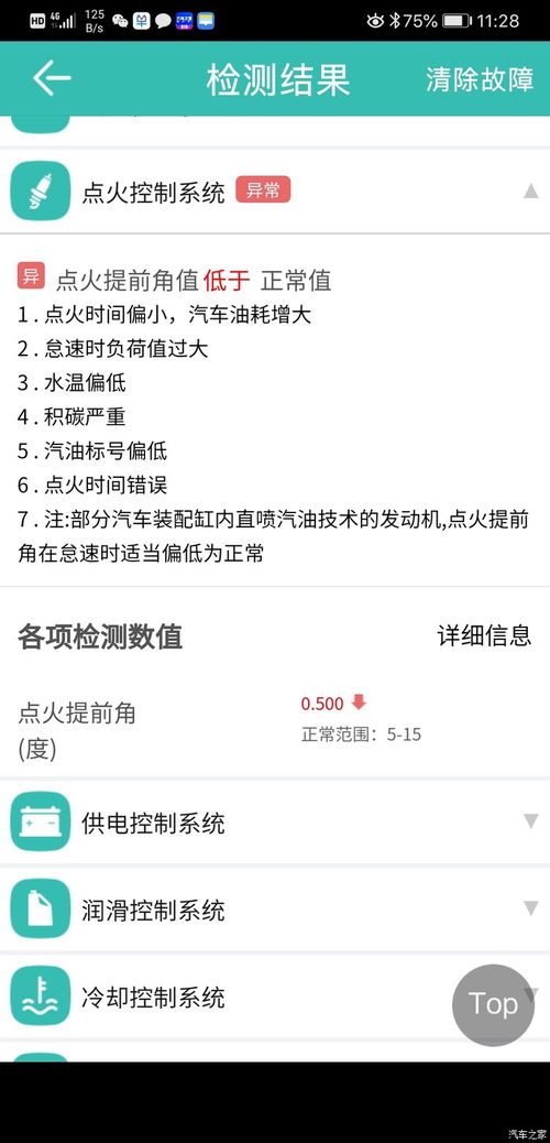 MAF是什么意思？