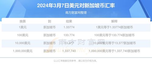 band币2024能涨到多少,k线穿过布林带下轨什么意思