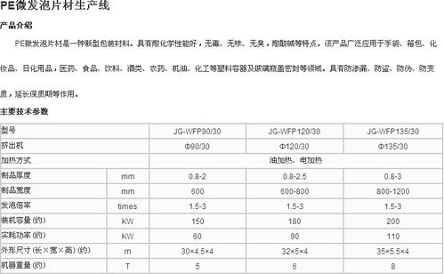 PE微发泡片材生产线 济宁市塑料机械厂 