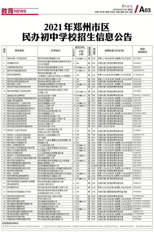 成都工貿(mào)職高統(tǒng)招收多少分