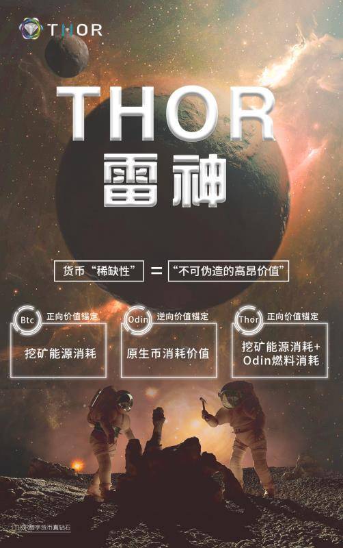 thor币官网,虎币网如何提币？