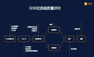 案场人脸风控系统报价