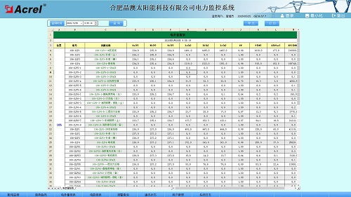 加拿大爱德华o24股票到底是真是假 龚小华是骗子吗