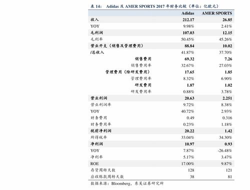 2022年股市几号开市