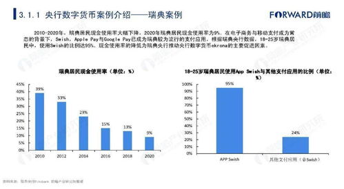  2021年热门数字货币,今年比较火的数字货币有哪些 USDT行情