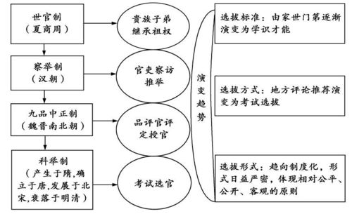 点球规则游戏教案大班,点球规则简述