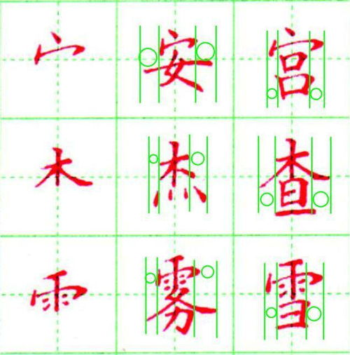上下结构汉字书写三部曲 判大小 找中线 定比例