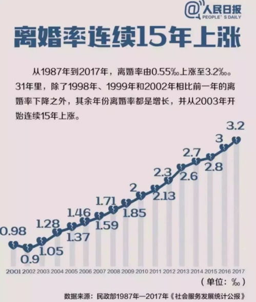 公司股权在离婚中如何处理？