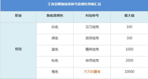  杏耀代理日工资多少,收入潜力与实际案例分析 天富注册