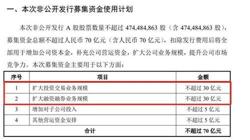 定增算不算再融资？是不是也要经过证监会发审会的批复？？