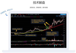 北京股票软件哪个最好