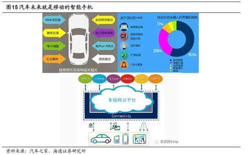  iq币前景如何预测最新,在网上看到叫i币的东西，跟Q币一样么？有什么用的？ 区块链