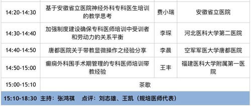 中国医学教育网护理毕业论文