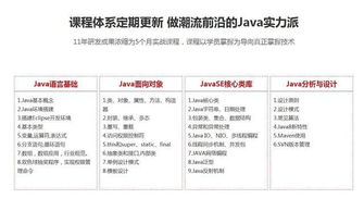 java培训费用一般多少钱,java培训费用