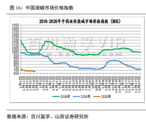 关于齐鲁华信新三板股票能不能上市？