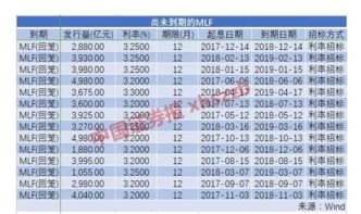 op币2025可能涨到多少,OP币2025可能涨到多少?专家的分析和预测。