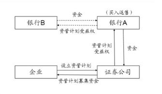 网链业务啥意思 网链业务啥意思 快讯