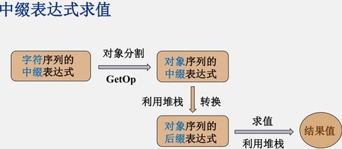 在数据结构链式存储中，头文件里为什么要用到两个结构体来操作？是因为牵涉到结点和队列两个问题吗？