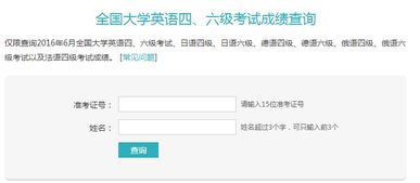 大学四级英语成绩在哪儿查询呢?