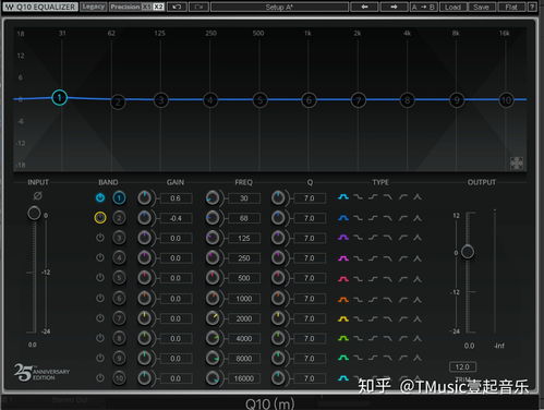 人声发闷怎么调eq(人声怎样调才好听)