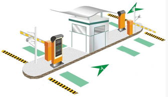 自动收费停车场管理系统的设备有哪些,各部分作用是什么(etc地下停车场收费系统设备)