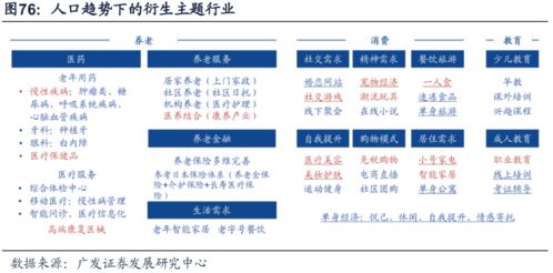 风控专员(A股)这个岗位怎么样？对于女生来说会不会很难或者风险大吗？