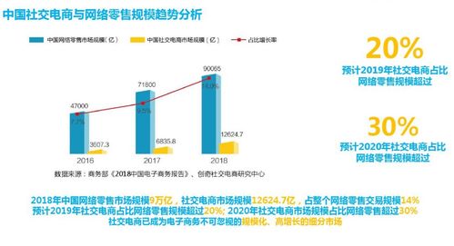 ca3412,中国半导体产业发展及挑战-第3张图片