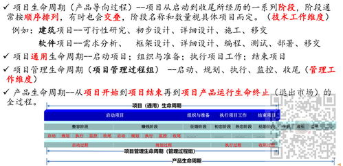 北京昌平区软考信息系统项目管理通过了多少人