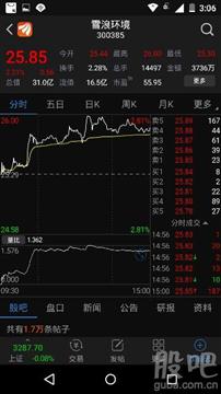 大家觉得今年股票行情怎么样？