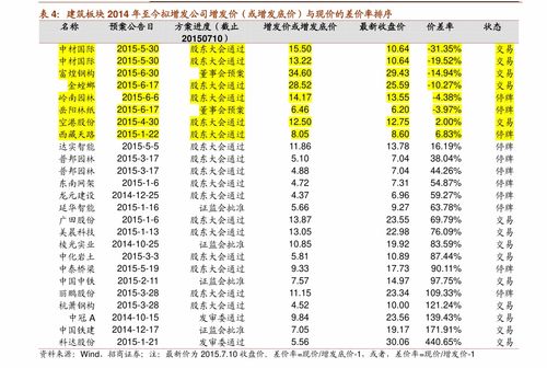 强行平仓的价格,什么是强制性的平? 强行平仓的价格,什么是强制性的平? 行情