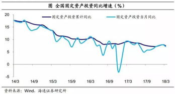 如何促进股票市场稳定健康发展