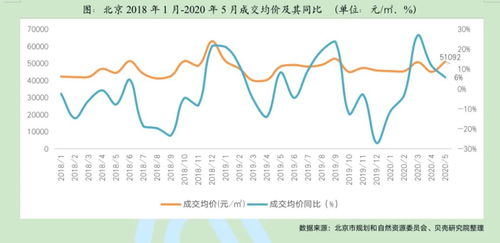  富邦食品一年销售额多少合适,富邦食品2023年销售额突破百亿，市场表现强劲 天富招聘