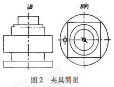 astar如何安装,下载 Asar软件包