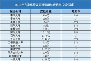  富邦保险电话客服电话号码,二、富邦保险报案电话 天富官网