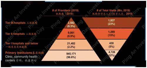 期货库存数据底层逻辑, 期货库存数据底层逻辑?