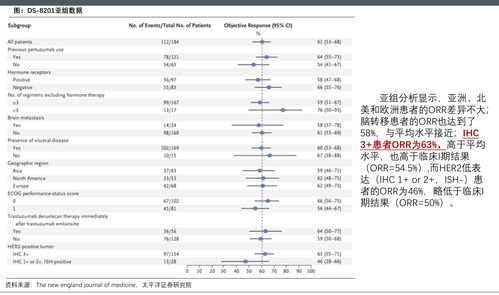 狗狗币最全历史价格表,数字货币RCO有投资价值吗？会不会像比特币一样疯涨? 狗狗币最全历史价格表,数字货币RCO有投资价值吗？会不会像比特币一样疯涨? 应用