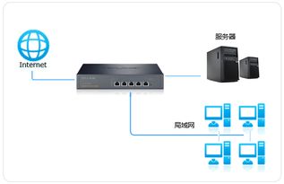 路由器里的虚拟服务器是什么 (共享虚拟主机百度百科)