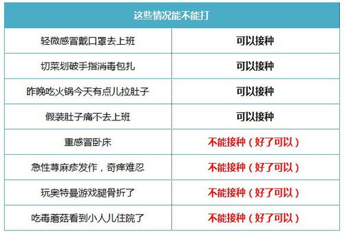 这9类人不建议接种新冠疫苗,你是其中之一吗