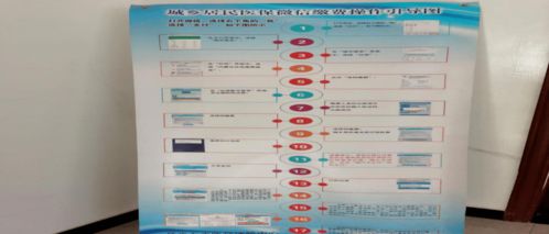 对城乡居民医疗保险的议案,全力推动城乡居民基本医疗保险征缴