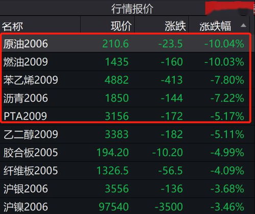 在币圈怎么用几千赚几十万 在币圈怎么用几千赚几十万 生态