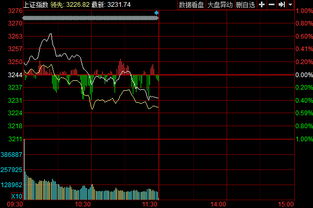 2022年7月1日中国重工股票下午分析为何停牌