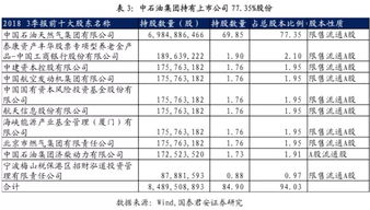 保险经纪的财务怎么核算