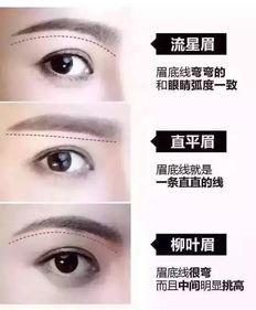 半永久定妆之纹绣师需掌握三大主流眉的画眉技巧