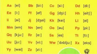 英文字母发音,英文字母的正确发音