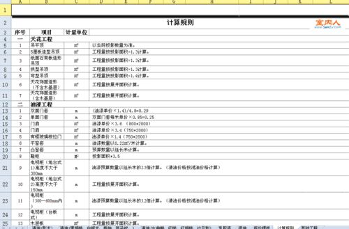 超详细预算模版 价值不菲 室内施工工艺 材料 预算 室内人 Powered by Discuz 