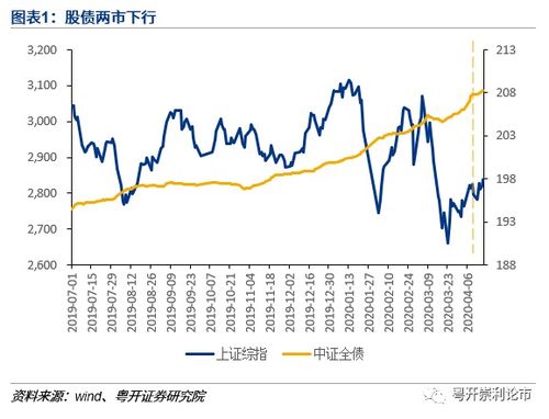 ETF作为股票型基金，有没有80%的最低仓位限制