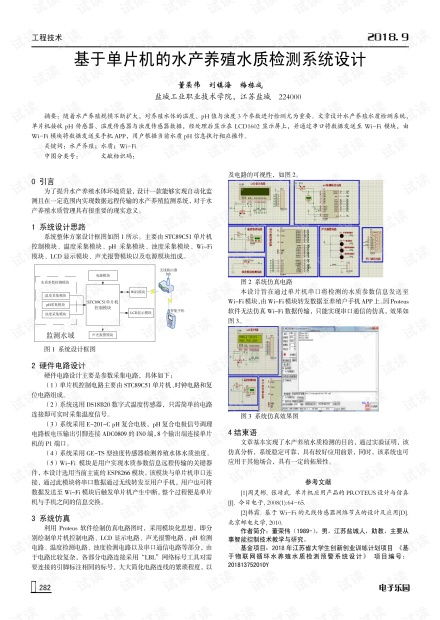 论文标题应该怎么写 来看实例和注意事项