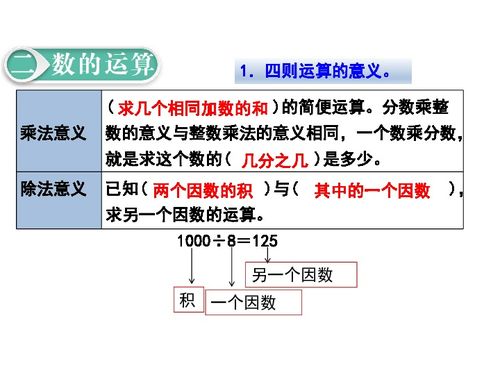 php计算年龄：轻松掌握人生“数字密码”