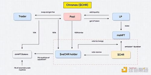 TOKEN币有投资价值吗 TOKEN币有投资价值吗 快讯