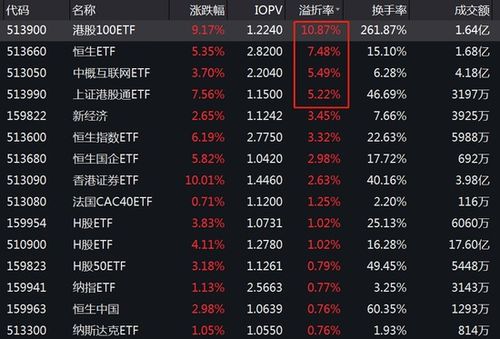 港股指数增强策略,指数增强策略